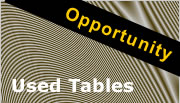 Opportunities